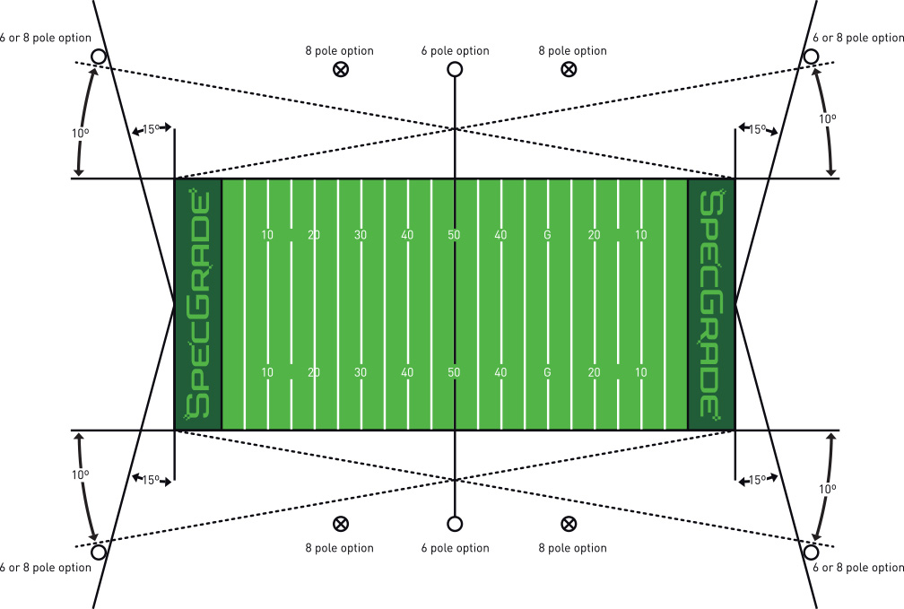 Arena Light LED Flood Light Super Bright Stadium Gym Lighting