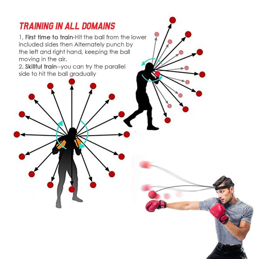 and Women Timing Adults Great for Reflex Men Accuracy GEYUEYA Home Boxing Reflex Ball Set 3 Difficulty Level Training Balls On String Focus and Hand-Eye Coordination Training for Kids