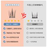 【無甲醛8mm無梗免膠】128簇懶人太陽花自然新手分段免膠單簇假睫毛