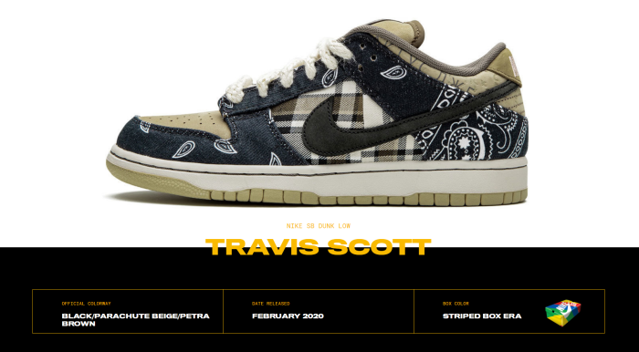 Travis Scott TS x SB Dunk Low Jackboys CT5053-001