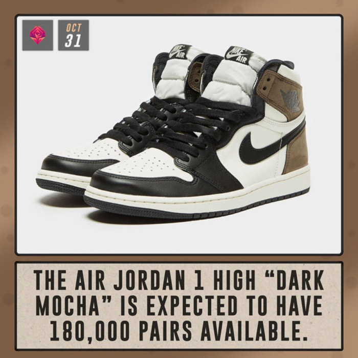 Air Jordan 1 High OG “Dark Mocha” 555088-105