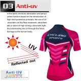 Women's Road Race Pro Team Cycling Short-sleeved Suit Cycling