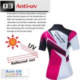 Women's Road Race Pro Team Cycling Short-sleeved Suit Cycling