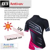 Women's Road Race Pro Team Cycling Short-sleeved Suit Cycling