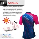 Women's Road Race Pro Team Cycling Short-sleeved Suit Cycling