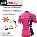 Women's Road Race Pro Team Cycling Short-sleeved Suit Cycling