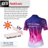 Women's Road Race Pro Team Cycling Short-sleeved Suit Cycling