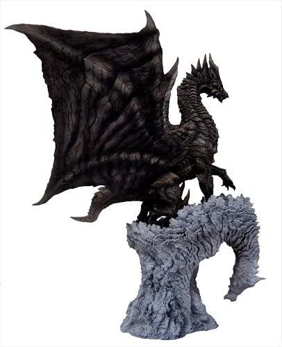 kushala daora creators model