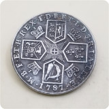 1787,1798 United Kingdom 1 Shilling - George III COPY COINS