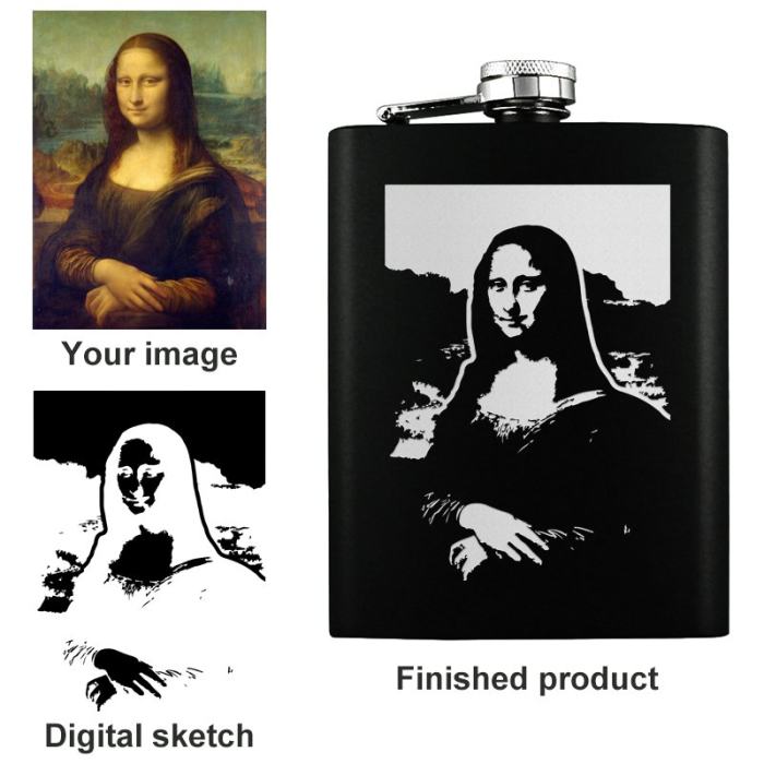 Personalized Black Flask Set