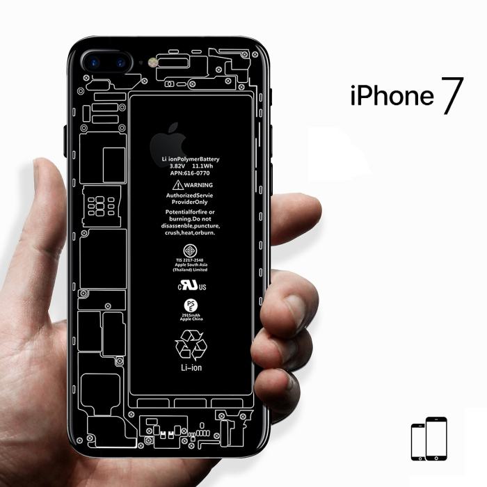 Transparent Inside iPhone Case