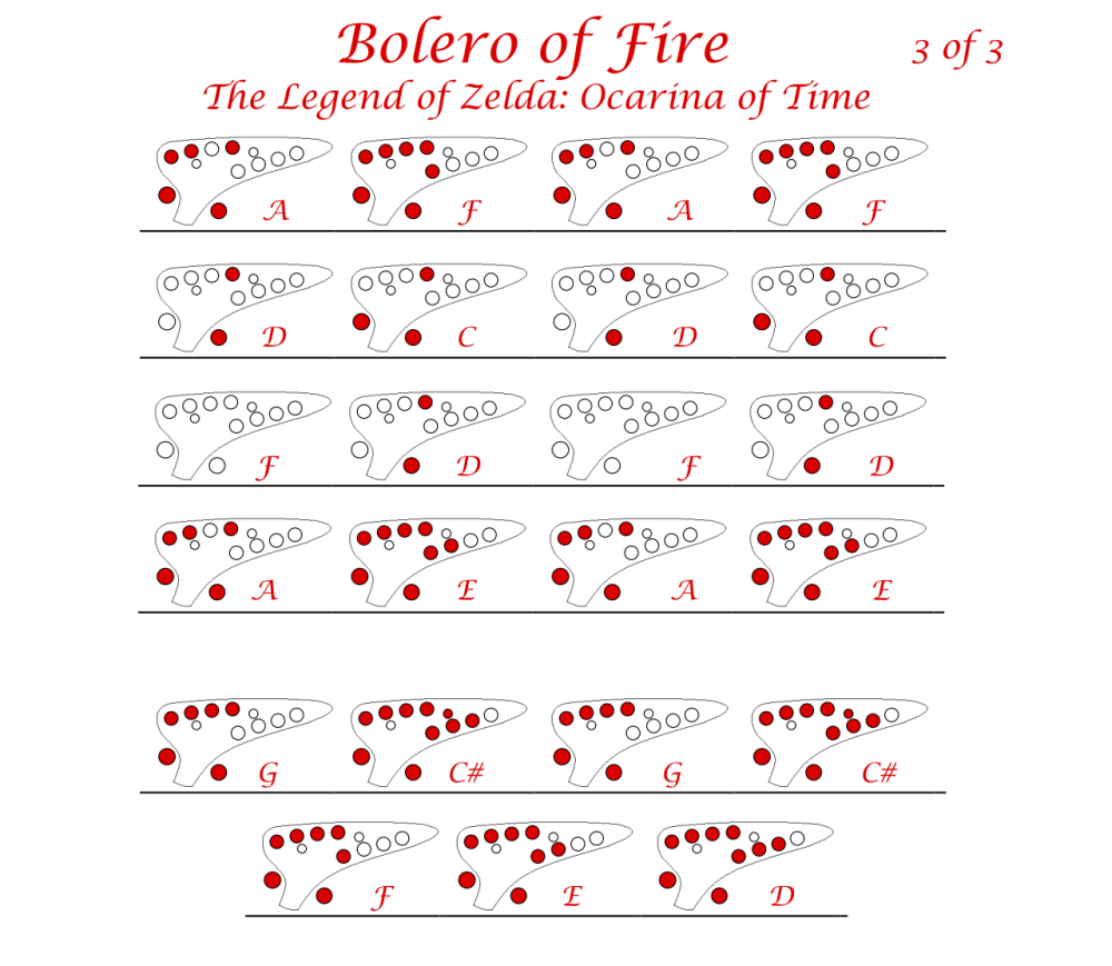 Ocarina 12 Hole Tabs Zelda A Pictures Of Hole 2018 12 hole ocarina lessons (5) 12 hole ocarina scales (6) christian music (13) christmas songs (5) disney songs (1) kids songs (14) · dess on 12 hole ocarina clock town theme part 1 ocarina tab zelda songs on 12 hole ocarina ocarina tabs navabi rsd7 ocarina of time tabs. ocarina 12 hole tabs zelda a pictures
