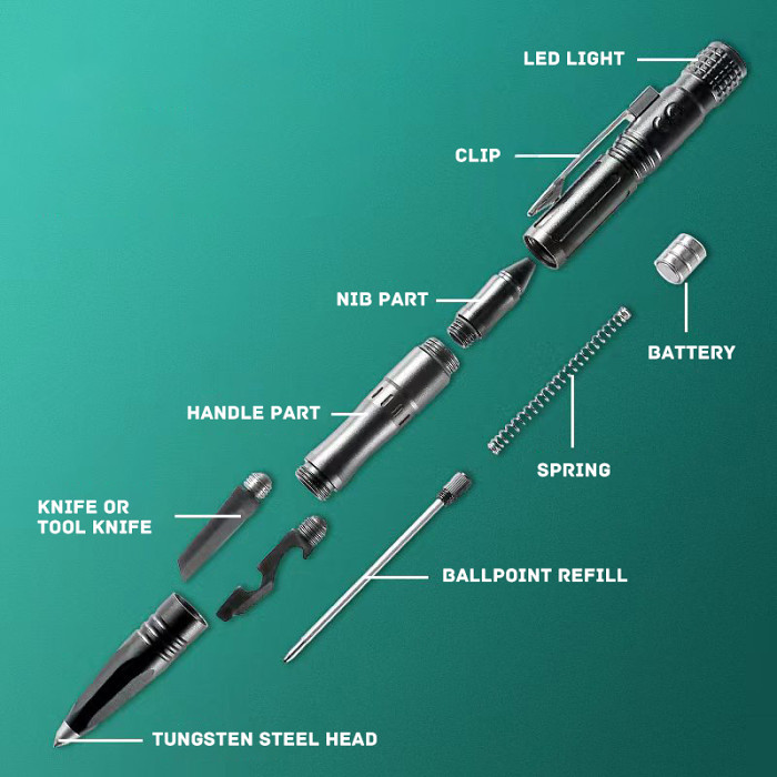 Self-defense Multi-Tool Pen Kit Gifts for Men
