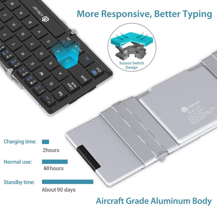 This is the foldable keyboard you've been waiting for