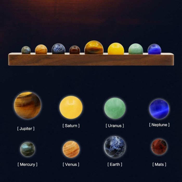 Your very own solar system in a box!