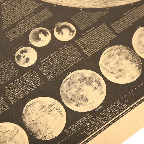 Large Vintage Retro Paper Earth's Moon Map, Wall Chart Home Decoration