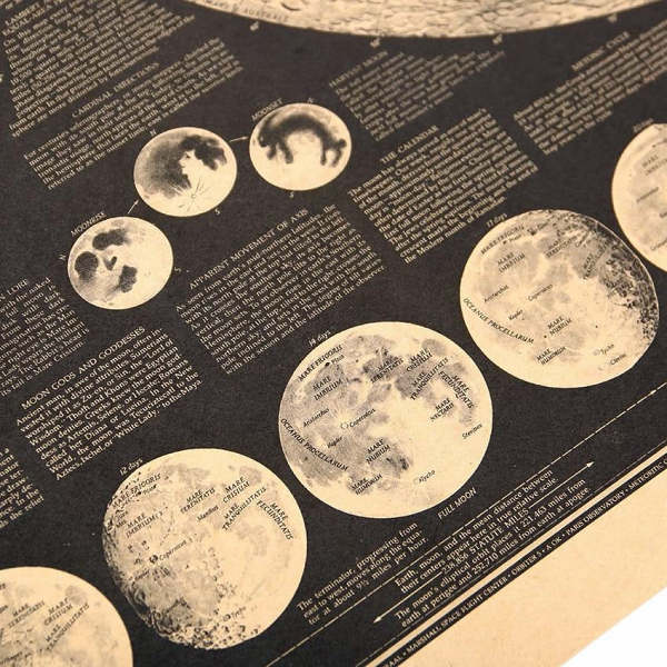 Large Vintage Retro Paper Earth's Moon Map, Wall Chart Home Decoration