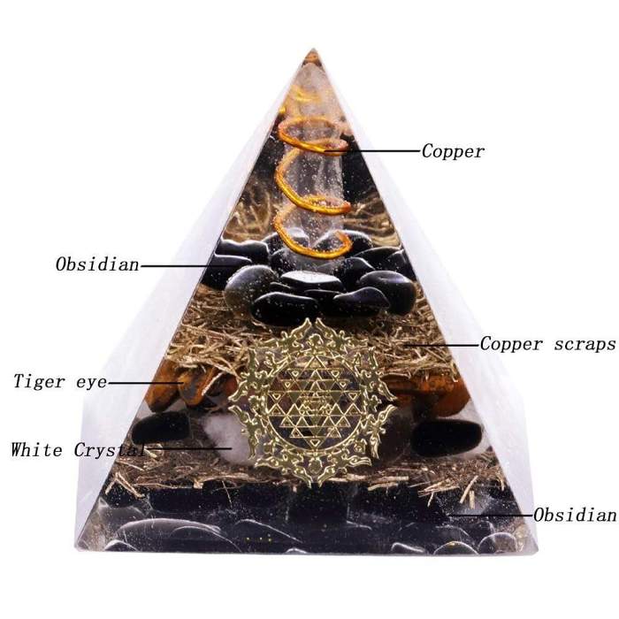 Obsidian & Tiger Eye Orgone Pyramid