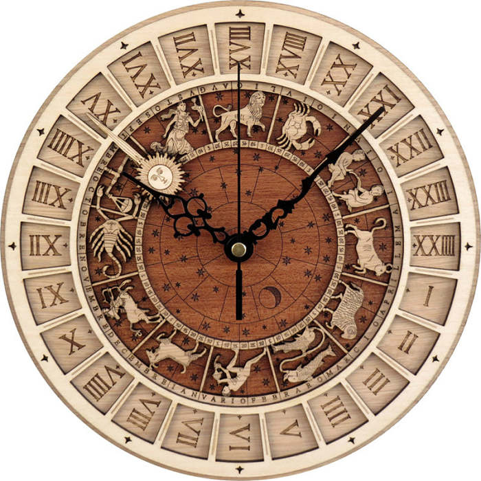12 Constellations Wooden Wall Clock