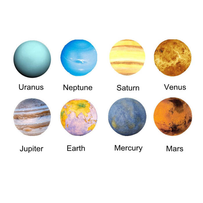 Solar System Exploration 8 Planets