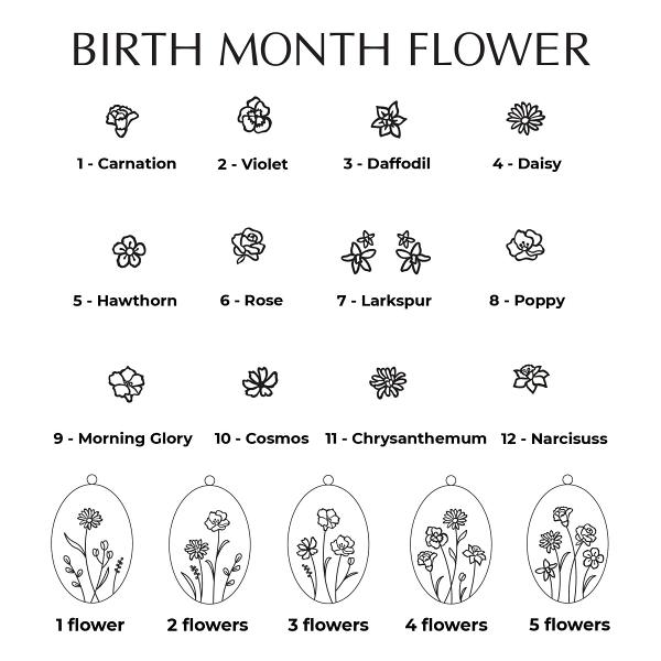 Birth Month Flower Necklace, Mom Necklace, Birth Flower Jewelry
