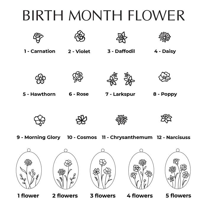 Birth Month Flower Necklace, Mom Necklace, Birth Flower Jewelry