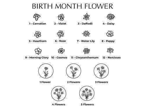 Combined Birth Month Flower Bracelet, Birthflower Gift,Mother Bracelet
