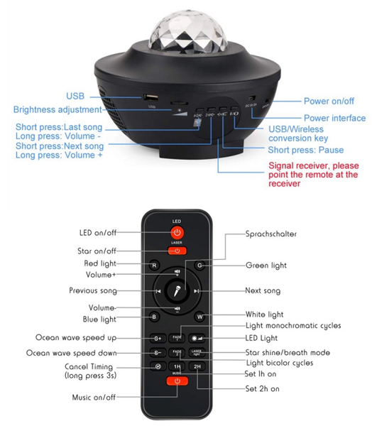 Galaxy Light Projector with Speaker