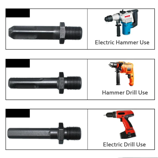 Firewood Drill Bit Set