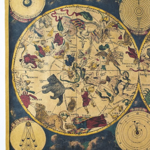 Vintage Astrology Constellation Poster by Veasoon