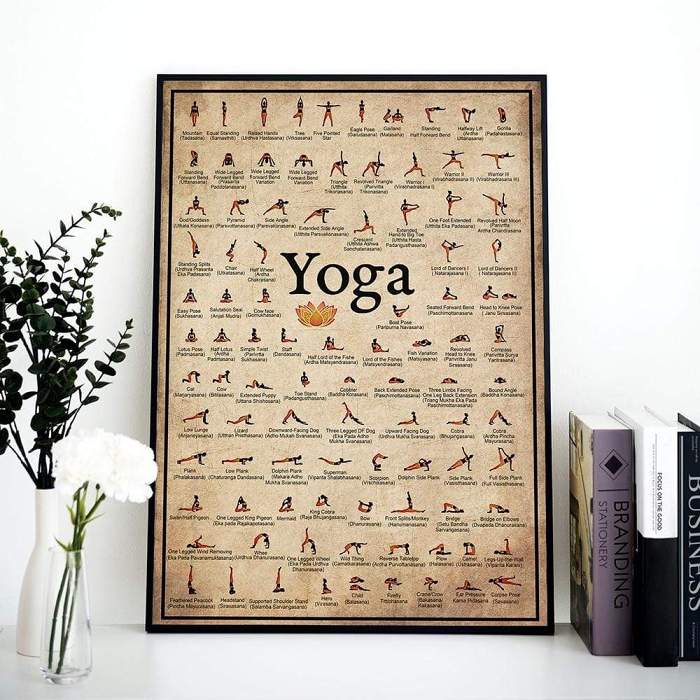 Yoga Poses Wall Poster by Veasoon