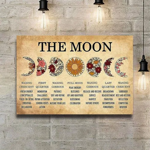 Moon Phase Chart Poster by Veasoon