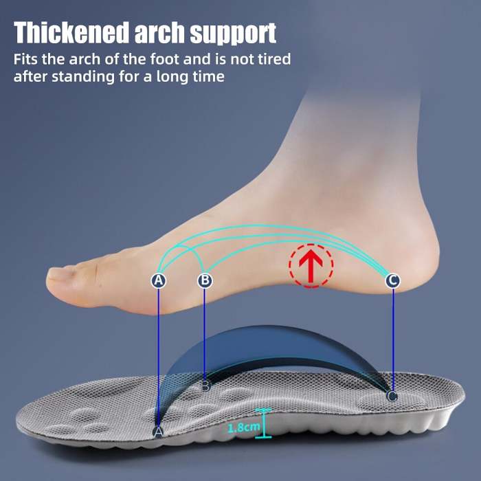 4D Cloud Cushion Shoe Inserts