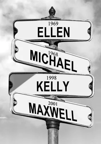 (Mother's Day Promotion - 49% OFF)Personalized Canvas Date of birth of childrenFree Shipping Worldwide