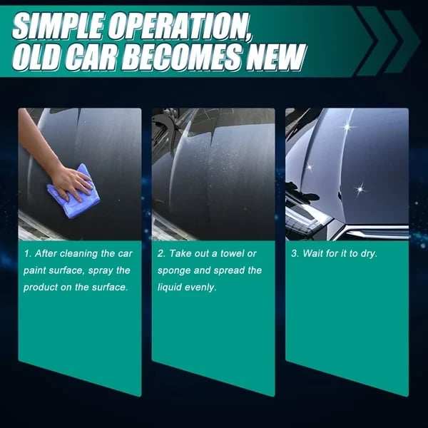 Hot Sale Now-48% OFF Multi-functional Coating Renewal Agent