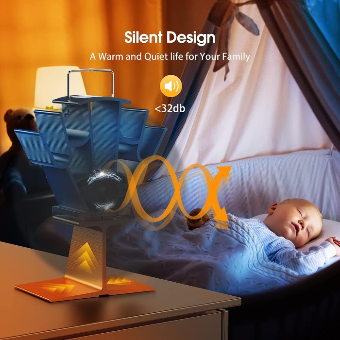 4 Blades  Wood Stove Fans Heat Powered