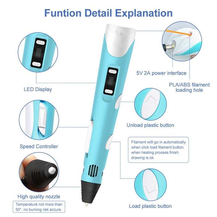 3D Pen for Kids
