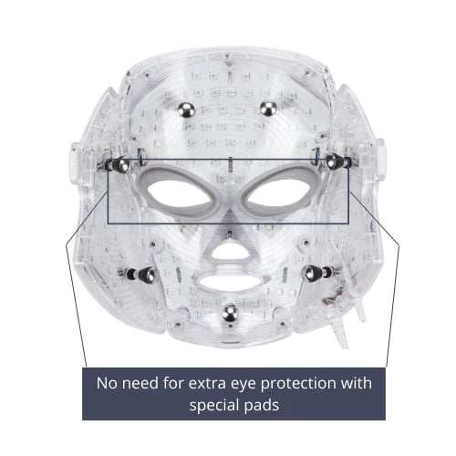 LED Face Therapy Mask