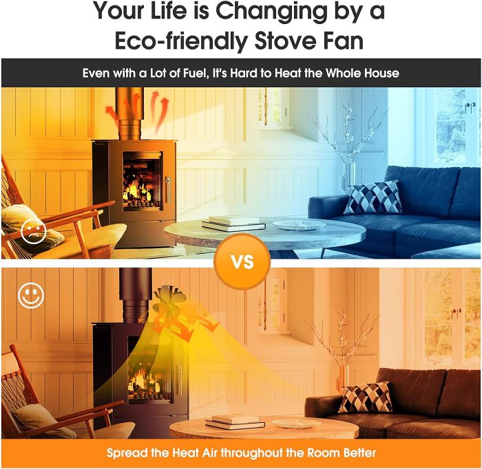 4 Blades  Wood Stove Fans Heat Powered