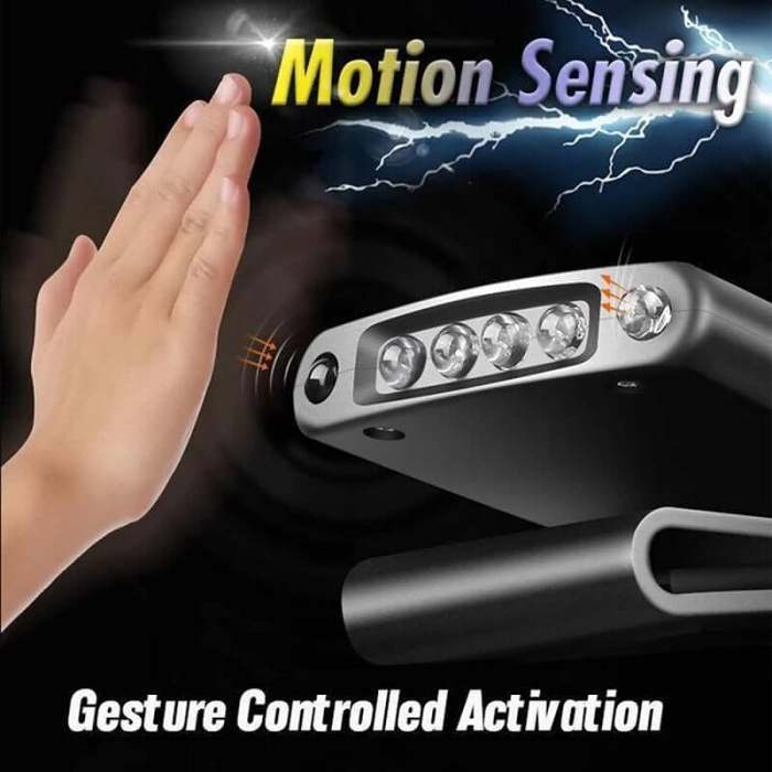Clip-on Cap LED LightBUY 3 GET 1 FREE