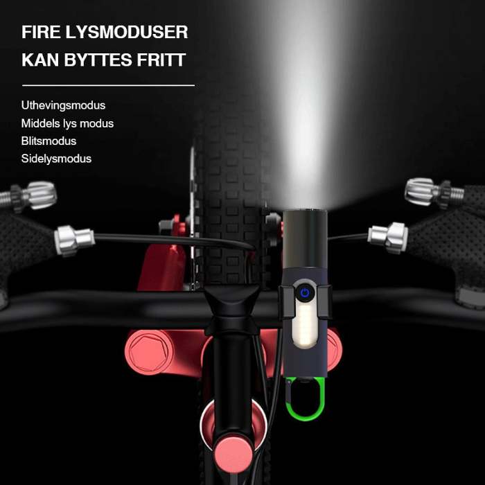 Last Day Promotion 48% OFF Zoomable LED Flashlight