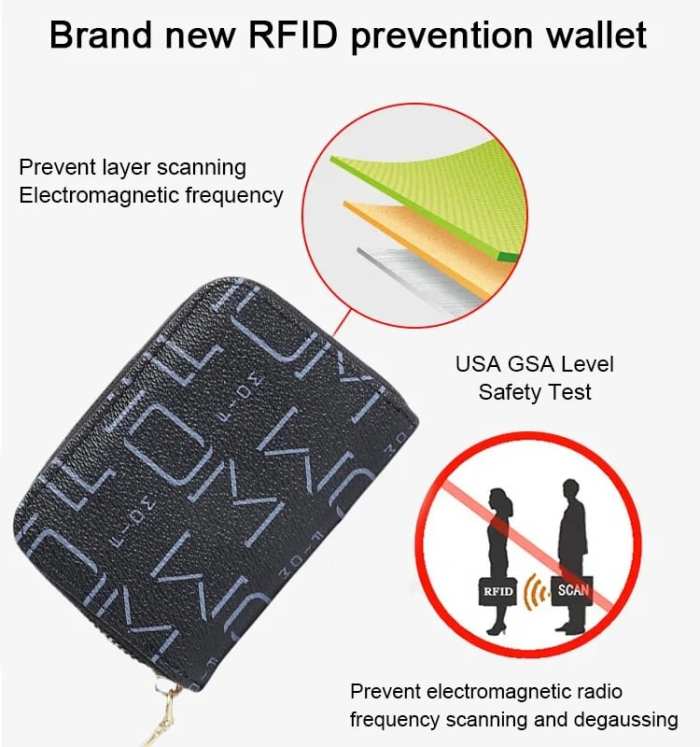 (Last Day Promotion- 50% OFF) RFID blocking mini card holder
