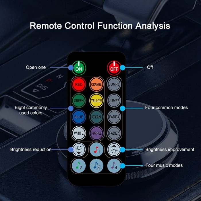 Hot Sale 49% OFF - Car Light Strip Ambience