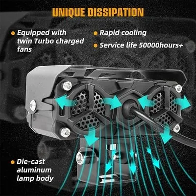 Last Day 50% OffMotorcycle Driving Light LED Auxiliary Light