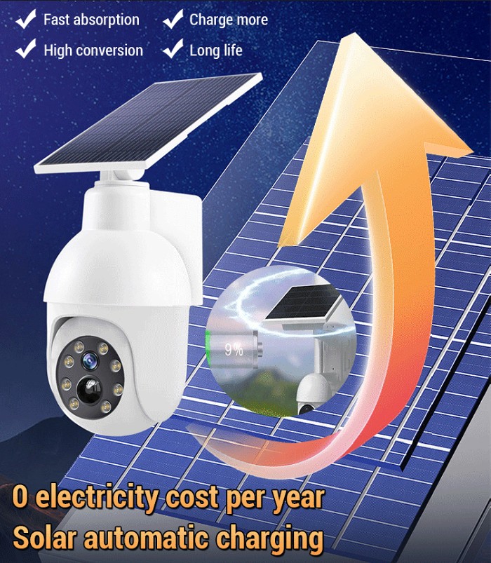 Simulated surveillance camera street light (BUY 2 FREE SHIPPING)