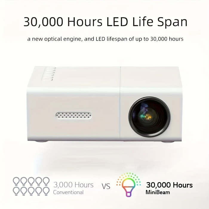 HD Mini Projector 2000 Lumens