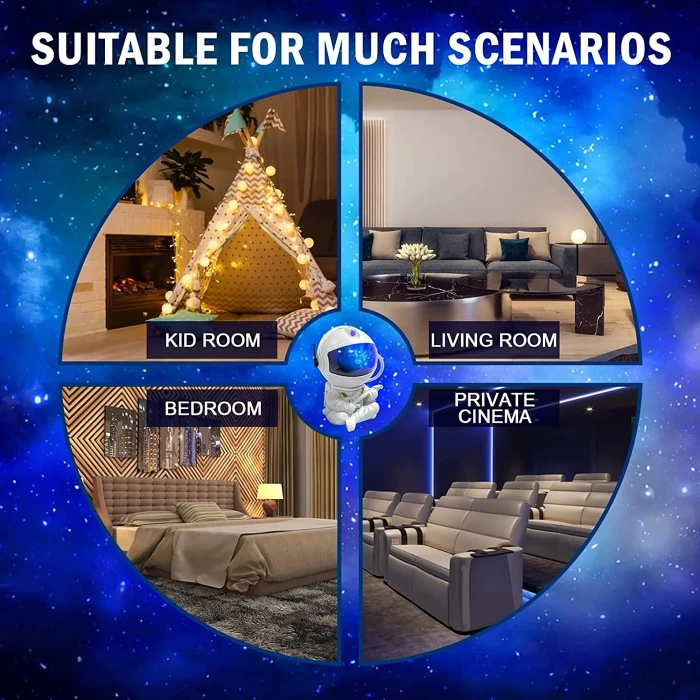 Christmas Sale 49% OFFNebula LED Astro Projector
