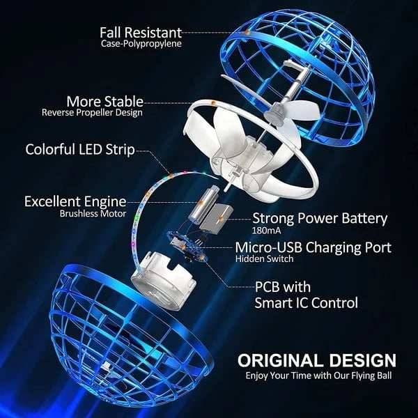 Last Day Promotion 49% OFF  Flying Spinner Mini Drone Flying