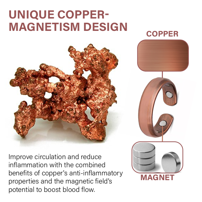 Oveallgo MagnaCopper Prostate Relief Ring