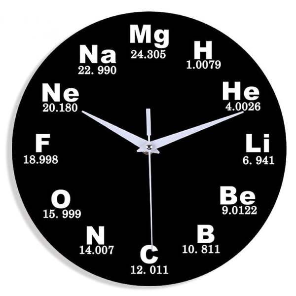 The 9s Math Wall Clock